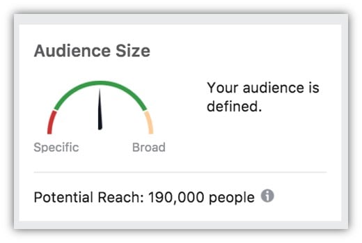 how much does facebook cost - audience size indicator