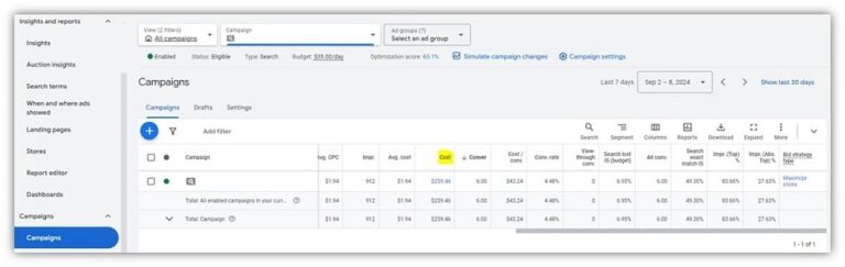 How Much Should You Spend in Google Ads? Complete Guide to PPC Costs