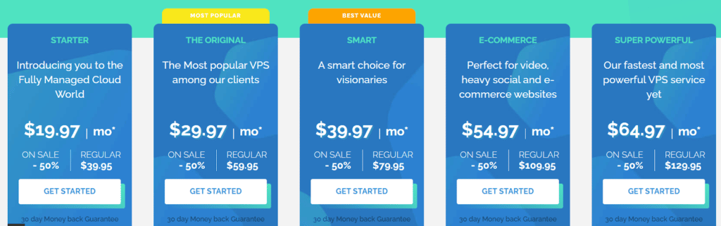 TMDHosting Price and Plans