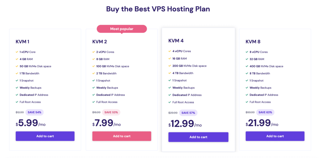 Hostinger Windows VPS Hosting Plans