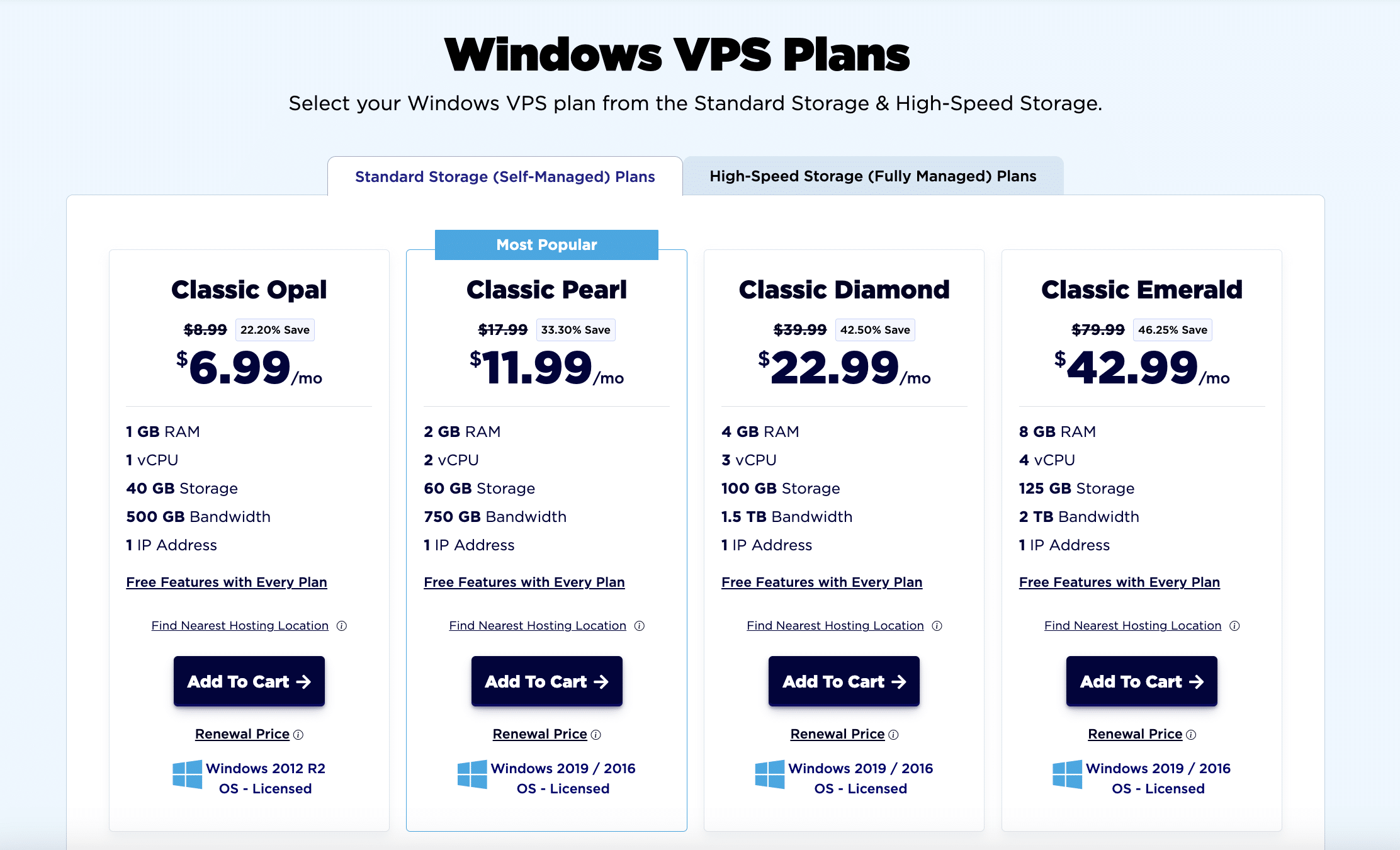 AccuWebHosting Windows VPS Hosting Plans