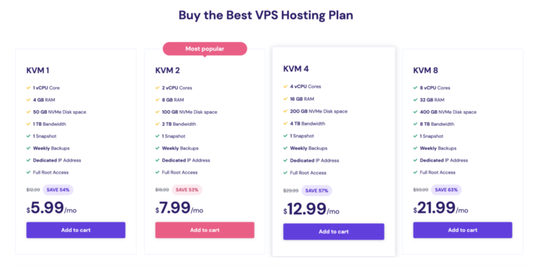 9 Best Windows VPS Hosting Server 2024,November⭐️Top Reviewed