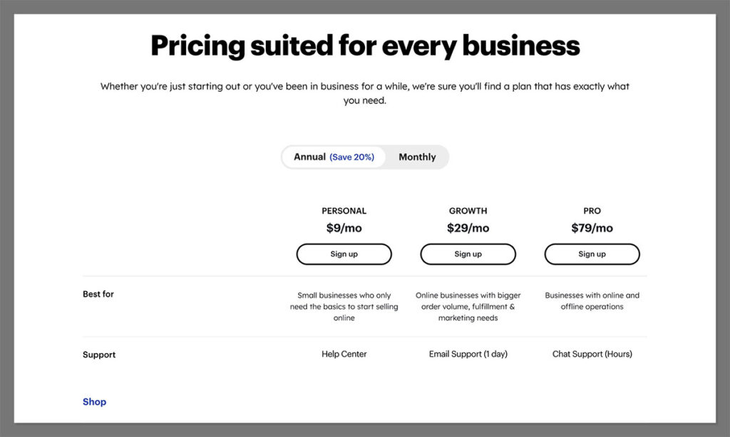 cococart pricing