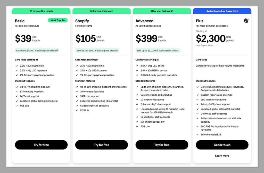 shopify pricing plans new