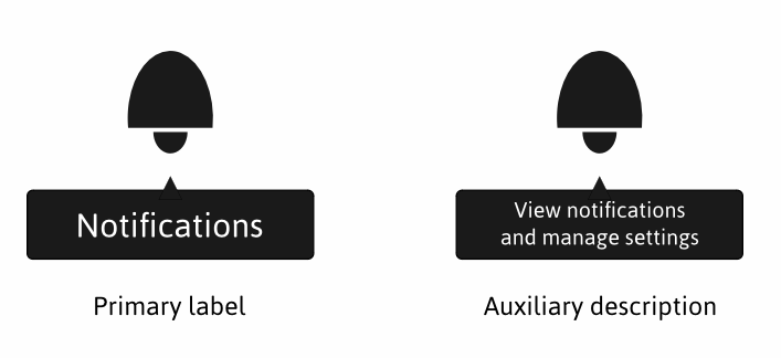 Two examples of a bell icon with content displayed beneath them, one as a primary label and one as an auxiliary description.