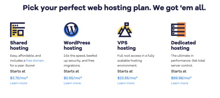 Top 17 Best Cyber Monday Web Hosting Deals For Marketers in 2024 – Upto 50% Off