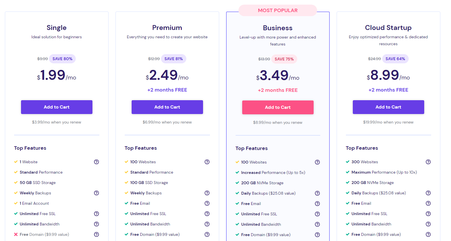 Top 7 Best Web Hosting in Europe ðªðº [current_date format='F,Y'] (In Depth Review)