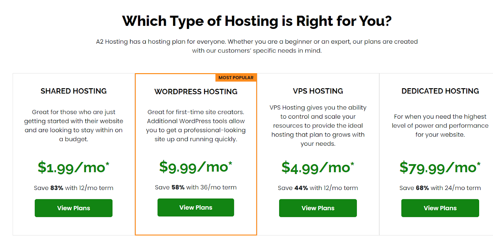 Top 7 Best Web Hosting in Europe ðªðº [current_date format='F,Y'] (In Depth Review)