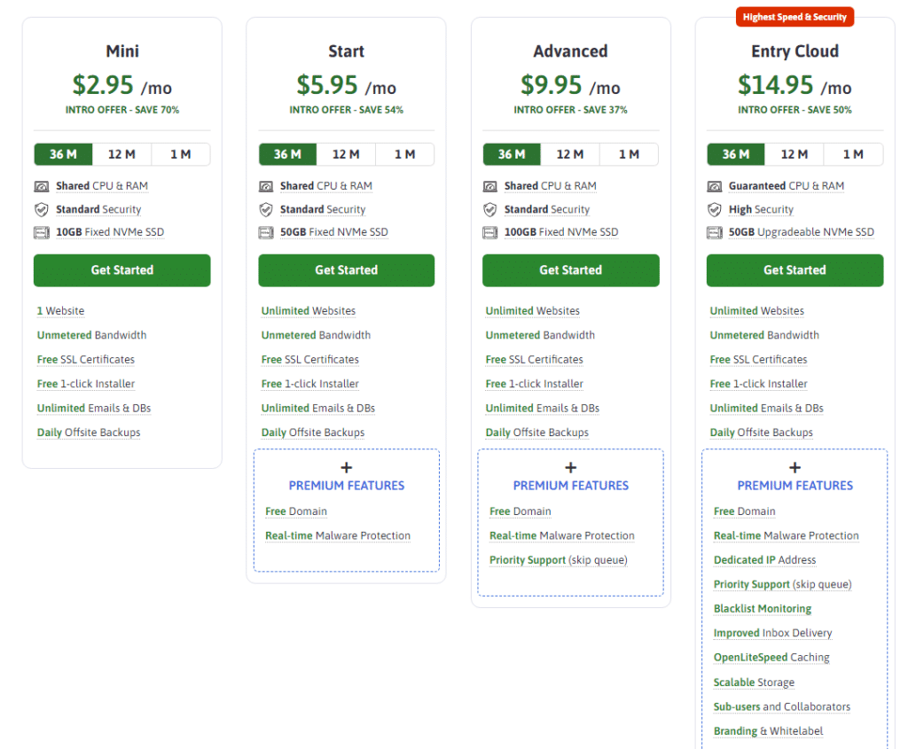 Scalahosting plans europe