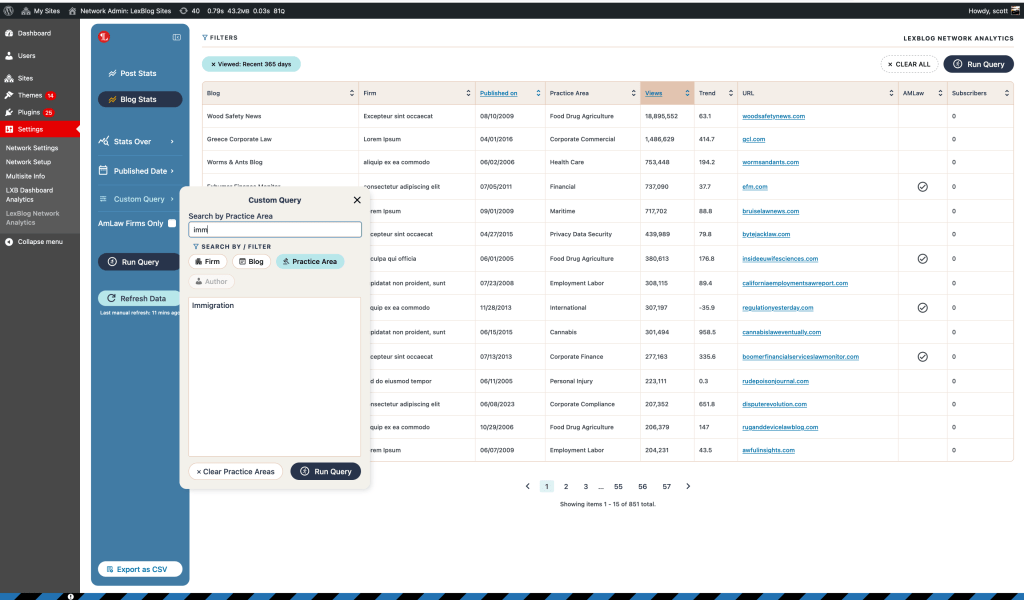 Screenshot of the final dashboard which looks similar to the Figma mockups from earlier.