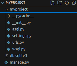 Screenshot displaying default Django project structure: db.sqlite3 and manage.py files in the main myproject directory and init.py, asgi.py, settings.py, urls.py, wsgi.py files and pycache category inside the inner myproject directory