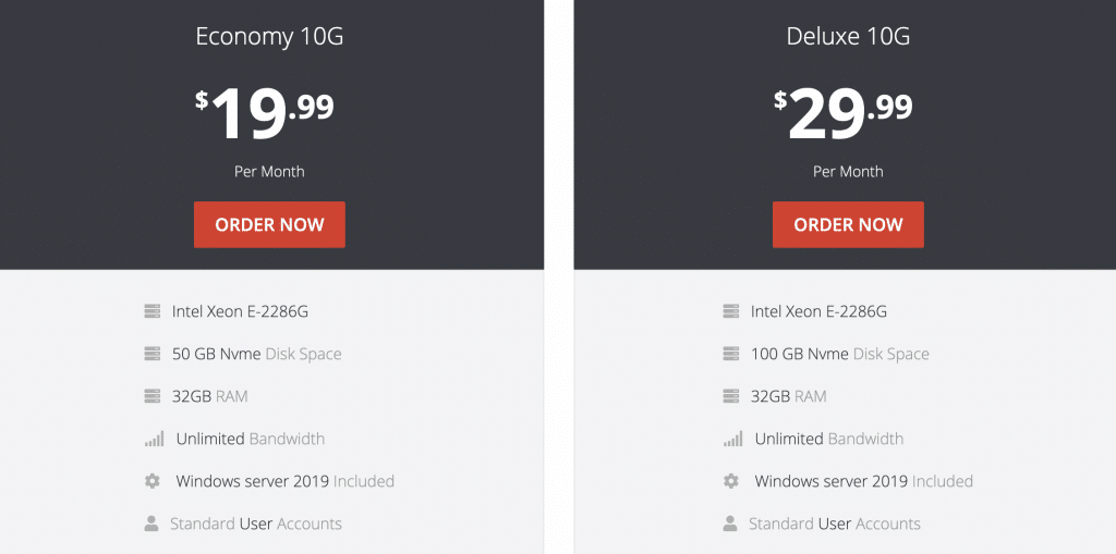 HostingPANEL Pricing and Plans