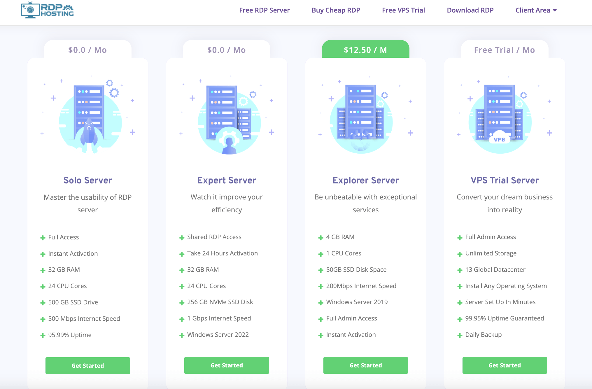 RDPHosting plans