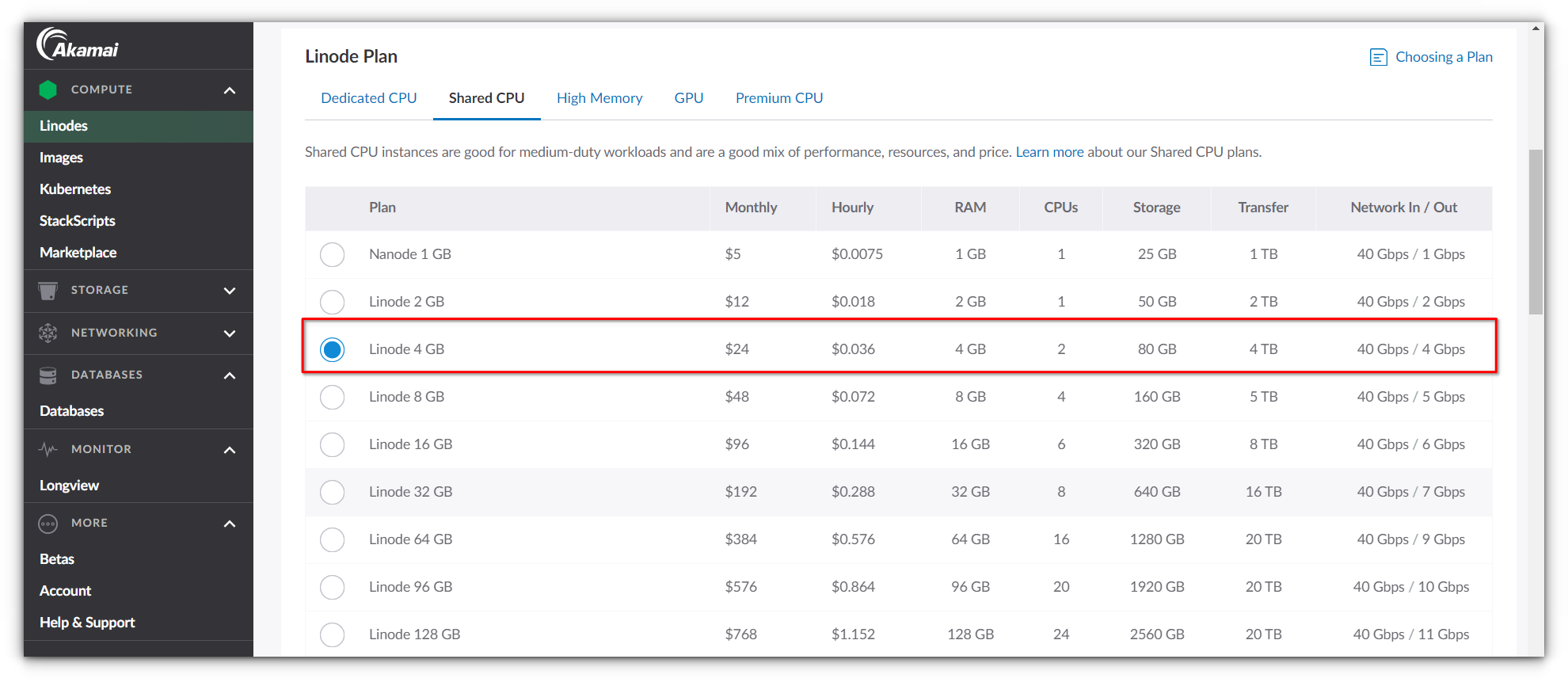 choosing a linode plan