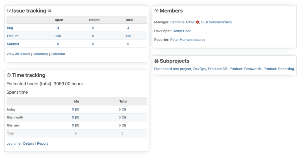 User and role management in Redmine