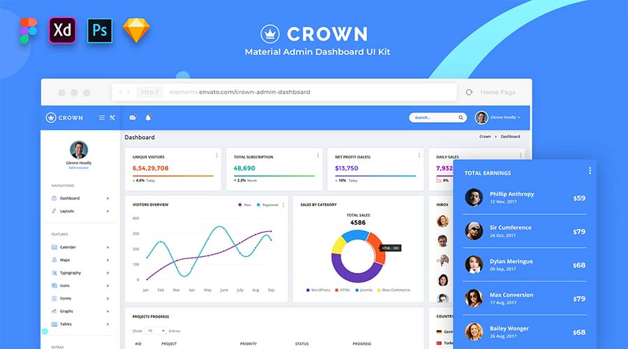 Crown - Material Admin Dashboard UI Kit for Figma