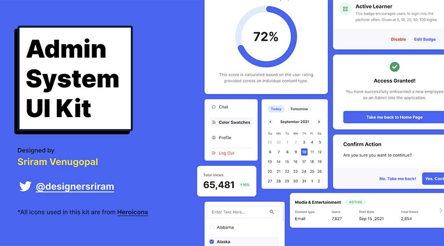 Admin System UI Kit for Figma