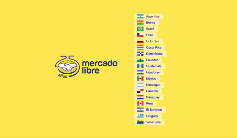 What is Mercado Libre? An overview of Latin America’s biggest online marketplace