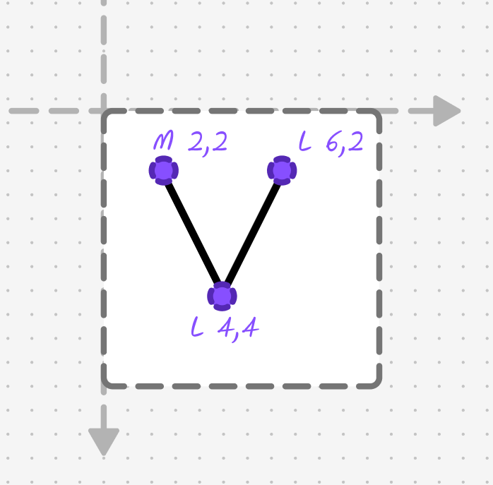 Handwriting an SVG Heart, With Our Hearts