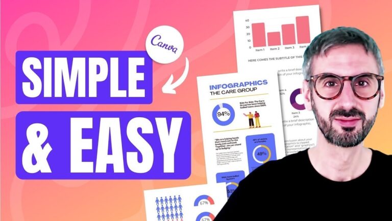 How to create easy infographics with the (improved!) charts and graphs canva feature