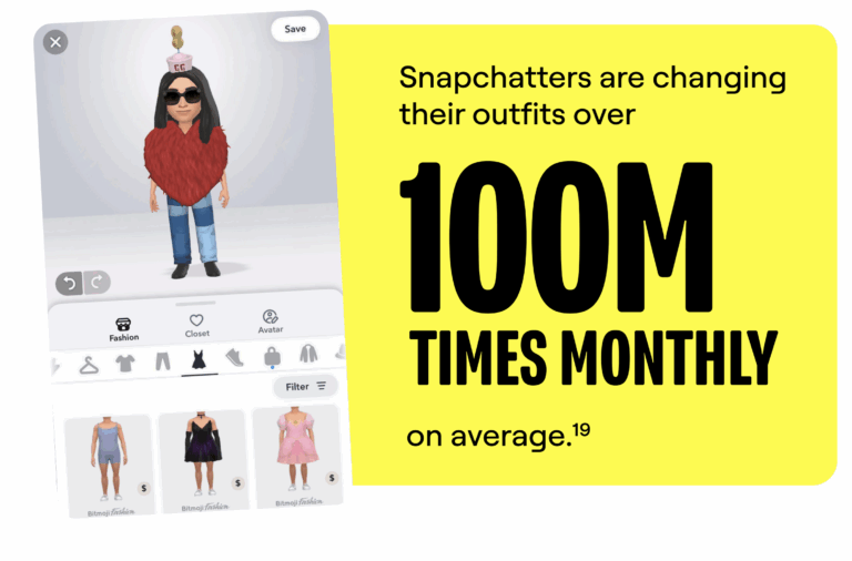 Snapchat Ads drive higher ROAS for ecommerce brands: Study