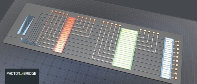 Photon Bridge Rebrand Strengthens Europe’s Photonics and AI Future