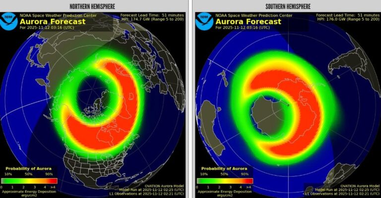 Aurora likely tonight as string of solar flares heads for Earth