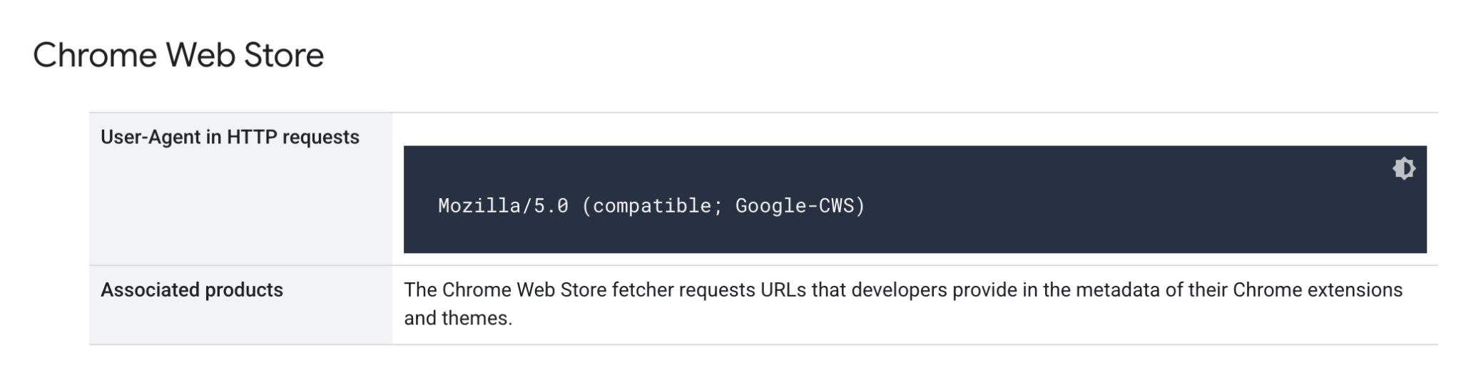 Google Cws Agent Scaled