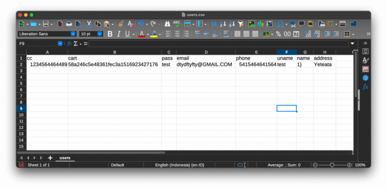 Pen-Testing Lab: Hunting and Exploiting SQL Injection With SQLMap