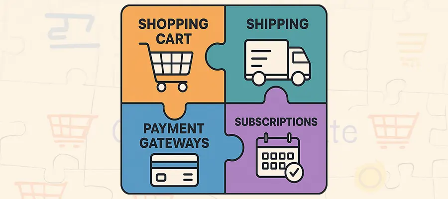 By itself, WooCommerce is not a complete e-commerce solution
