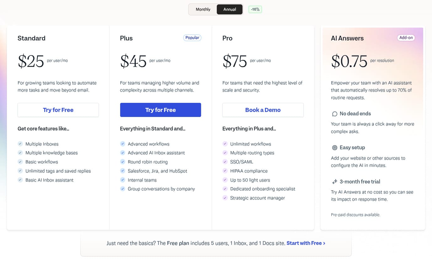 the help scout pricing webpage is shown here, with four pricing tiers and their info, standard goes for $25, plus goes for $45, pro goes for $75, and ai answers is an add-on costing $0.75 per answer