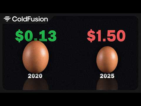 Why You Keep Paying More For Less: Greedflation