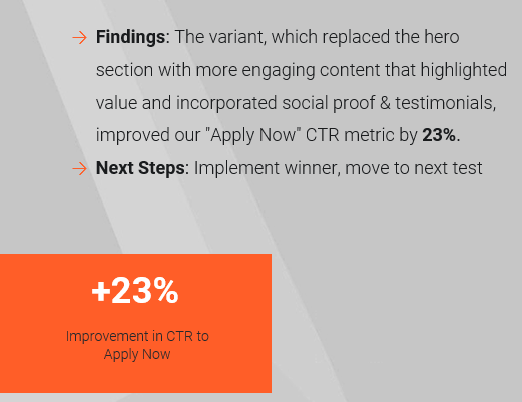 AI search is growing, but SEO fundamentals still drive most traffic