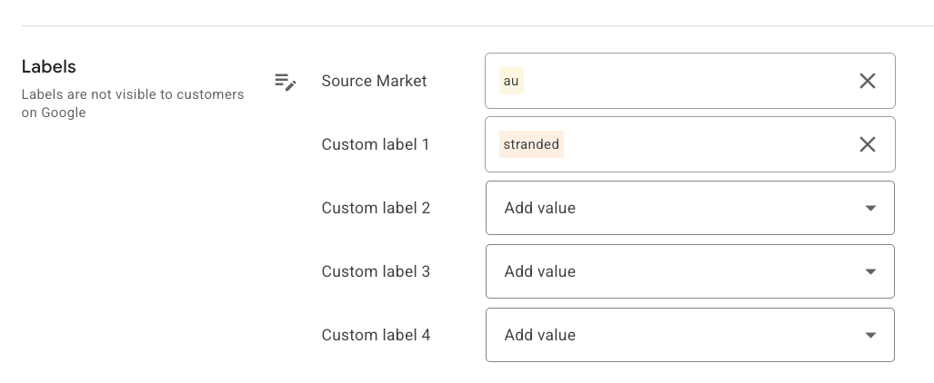 Ecommerce PMax Campaign Segmentation