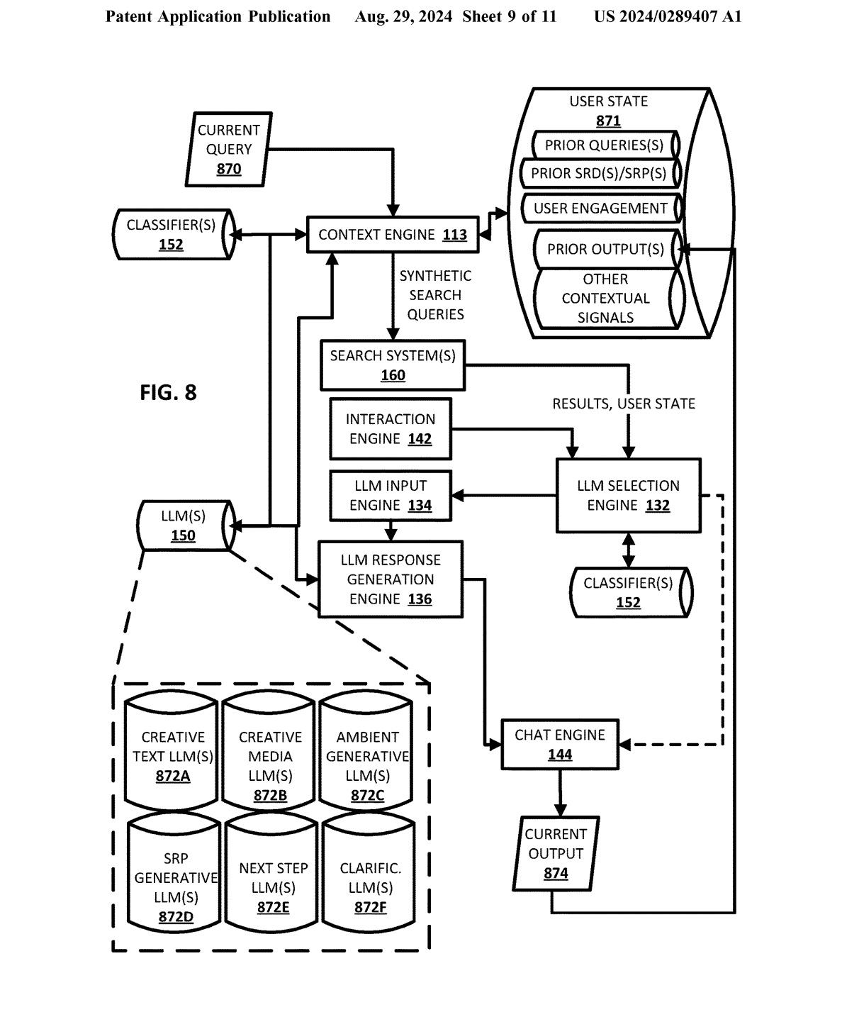 Google’s AI Mode patent - Sheet 9 of 11