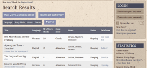 Spotlight: Mile Radunovic and his Fantasy World of Words