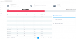 FastComet Pro-active Server Monitoring is Here!