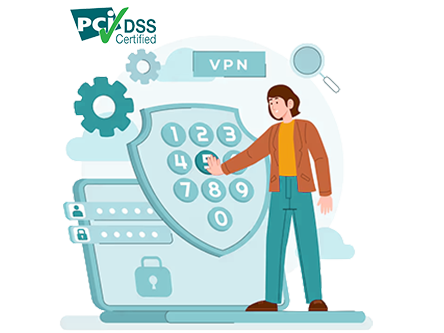 What Is PCI Compliance?